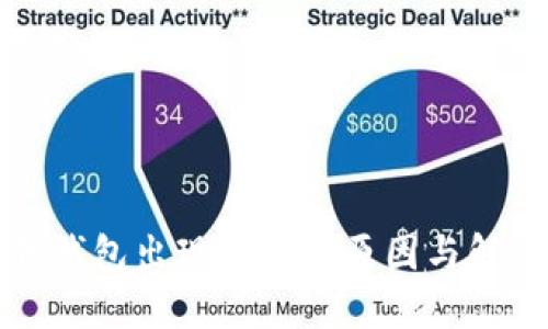 小狐狸钱包出现闪退的原因与解决方法