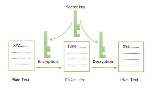 : 如何查看小狐狸钱包的公钥