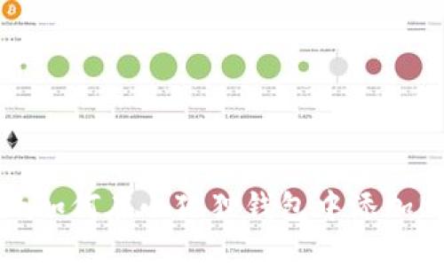 textarea如何在小狐狸钱包中添加MATIC链？